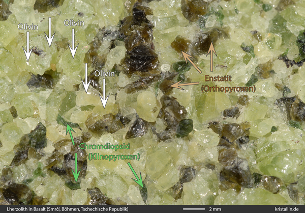 Close up of peridotite