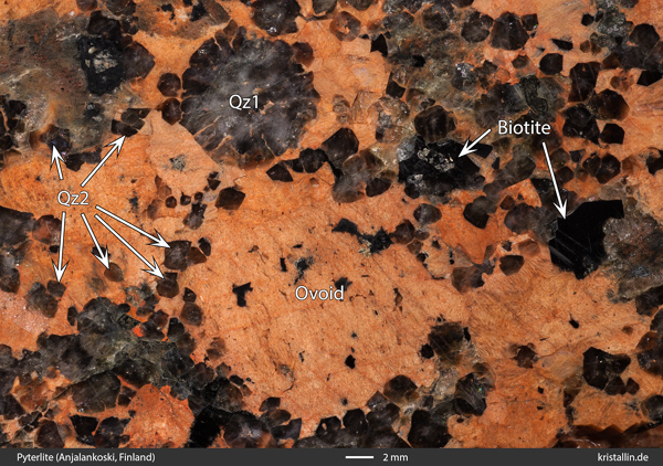 Pyterlite and quartz