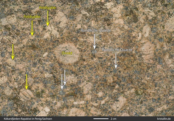 Findling K&ouml;karsfj&auml;rden