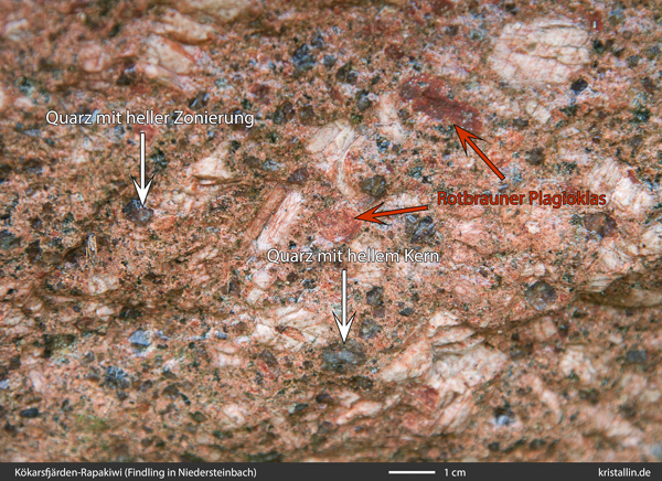 Findling K&ouml;karsfj&auml;rden